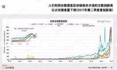 区块链开源平台是什么意思在现代信息技术领域