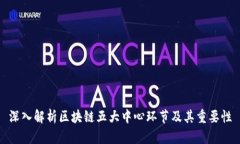 深入解析区块链五大中心环节及其重要性