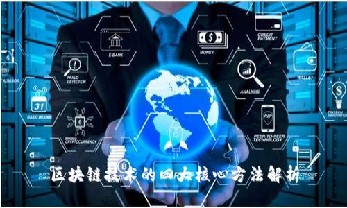 区块链技术的四大核心方法解析
