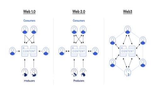 揭开全球真实的区块链的面纱：技术、应用与未来展望