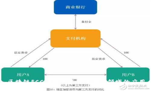 区块链FCC的详解及其在金融领域的应用
