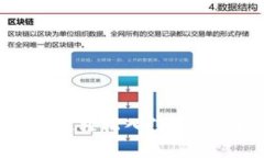   区块链神秘术语全面解析：理解区块链的关键概