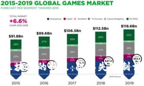 : 区块链的特点：防丢失机制详解