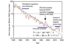 区块链领域的名称解释：详解区块链相关术语与