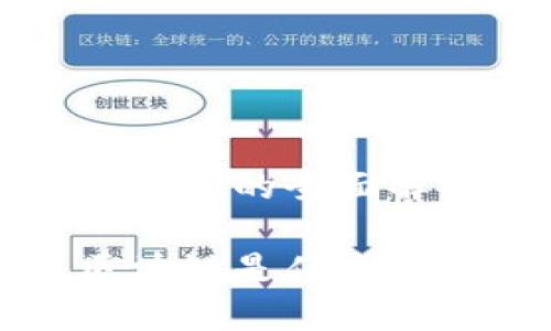 社交新零售区块链的全面解析与未来发展

社交新零售区块链是什么？