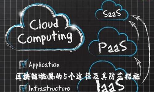 区块链被黑的5个途径及其防范措施