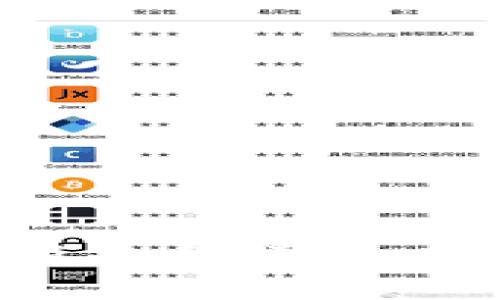 区块链社区创新平台详解：定义、功能与应用