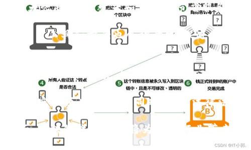    区块链实时通话的概念与应用解析  /   
 guanjianci  区块链, 实时通话, 通信技术, 去中心化  /guanjianci 

一、什么是区块链实时通话?
区块链实时通话是一个结合区块链技术和实时通信（Real-Time Communication, RTC）的新兴概念。它的核心在于将区块链的去中心化、安全性和透明性与高效的实时语音通话、视频通话等功能结合在一起。这一技术不仅提高了通话的安全性，也为通信内容的完整性和可靠性提供了保障。

传统的通信方式往往依赖于中心化的服务器或服务提供商，这意味着数据容易受到攻击、篡改或丢失。而通过区块链技术，通话数据可以分散存储，每一通话的记录都可以在区块链上被加密和验证。这使得恶意干扰和监控变得极为困难。

二、区块链实时通话的优势
区块链实时通话相对于传统通话方式，拥有诸多优势：

h41. 安全性高/h4
通过区块链技术，每一通话的记录都被加密并与其他记录分开存储。只有拥有相应权限的用户才能解密和访问这些通话数据。这种数据的不可篡改性极大地提高了通话的安全性。

h42. 去中心化/h4
区块链的去中心化特性意味着没有单一的实体可以掌控所有数据。这降低了数据泄露的风险，同时用户也拥有了对自己数据的更多控制权。相较于传统通信平台，用户可以更安心地进行通信。

h43. 透明性/h4
由于区块链的公开账本特性，所有通话记录都可以被验证和审查。这种透明性不仅适用于个人用户，也对企业或组织在进行合作时增加了信任基础。

h44. 降低运营成本/h4
借助区块链技术的共享和智能合约功能，可以有效降低通信运营的成本。区块链技术可以消除中介，使通话及数据传输的成本更低，同时也提高了效率。

三、区块链实时通话的应用场景
区块链实时通话的应用场景有广泛的潜力。以下是一些可能的应用领域：

h41. 政府和法律行业/h4
在政府和法律行业，通过区块链技术可以进行更为透明和安全的通话记录。在做重要决策和审批时，保障通信安全极为重要，尤其是在法律执行和合同签署中，实时通话的记录可以作为重要的法律证据。

h42. 医疗行业/h4
在医疗行业，患者与医生之间的沟通需要保护其隐私。通过区块链技术，可以保证通话内容和患者信息不被泄露，同时实现医患之间的高效沟通。

h43. 金融领域/h4
金融机构可以利用区块链实时通话技术与客户进行安全的财务咨询、服务。通过加密和验证，客户的金融隐私能够得到更好的保护。

h44. 企业内部沟通/h4
企业内部沟通也可以通过区块链实时通话实现更高的安全性和隐私保护。在进行大型交易和合作谈判时，通过区块链进行记录和管理，可以降低潜在的商业风险。

四、区块链实时通话可能面临的挑战
虽然区块链实时通话的前景广阔，但也面临一些挑战：

h41. 技术成熟度/h4
区块链技术仍在不断发展，许多技术细节和最佳实践尚待探索。实现高效、低延迟的实时通话仍是技术亟待攻克的难题。

h42. 用户接受度/h4
大多数用户对传统通话方式较为依赖，对新兴的区块链实时通话概念可能存在疑虑。因此，市场推广和用户教育将是推广该技术的关键。

h43. 法律和合规性/h4
在许多国家和地区，数据保护法规越来越严格，如何符合各地的法律要求，将是实际推广和应用中必须重点关注的事项。

h44. 资源消耗/h4
区块链技术在运行和维护中可能面临资源消耗过大的问题，尤其是在数据存储和处理速度方面。区块链的性能，以支持实时通话的要求是一个需要解决的问题。

相关问题

问题一：区块链实时通话如何保障数据隐私?
保障数据隐私是区块链实时通话技术的重要目标。首先，通过加密技术，在通话录音采集之前，对数据进行加密，确保即使数据被拦截也无法被解读。其次，只有授权用户才能访问通话内容，确保数据只在信任的环境中进行共享。

此外，通过使用公钥和私钥的方法，用户可以掌握自己的数据，而不必依赖服务提供商。最后，对于通话的记录和传输，区块链的不可篡改性保证了过程的透明，任何试图更改通话记录的行为都能被追踪和锁定。

问题二：区块链实时通话的未来发展趋势是怎样的?
随着区块链技术的不断进步，实时通话也将逐步融入更多智能合约功能。将来，用户在拨打通话时，可以自动生成合约，确保通话双方的责任和权利明确。在安全性方面，通过量子计算和其他新兴技术，区块链的加密方式将迎来新的突破。

此外，随着5G技术的推广，区块链实时通话的质量和性能会大幅提升，更加贴近用户的需求。越来越多的行业将选择基于区块链的实时通话解决方案，也将不再依赖传统的通信方式。

问题三：区块链实时通话技术的成本如何?
尽管目前区块链实时通话的技术投入较高，但从长远来看，由于去除了传统通信过程中的中介和繁琐的费用，其运行成本可能会大幅降低。开发者和公司将节省服务器维护费用，同时也能避免数据泄露可能带来的巨额损失。

在初期阶段，一旦技术成熟，将会有更多企业采纳这一技术，形成规模效应，进一步降低整体成本。此外，随着行业的规范与成熟，更多工具和方案也会被开发，促进竞争，从而进一步降低使用成本。

问题四：如何参与区块链实时通话技术的开发与推广?
想要参与区块链实时通话技术的开发，可以从以下几个方面着手。首先，学习相关的技术知识，包括区块链技术、加密算法、实时通信协议等。其次，加入相关的社区或开源项目，参与实际开发与协作。

此外，对区块链实时通话的应用场景进行深入研究，找到适合的行业切入点，提出创新性的解决方案。与企业或组织进行合作，推动实际项目的落地。同时，关注法律法规与行业标准的发展，确保产品在规范的前提下进行。

通过对区块链实时通话的深入探讨，我们看到其具有巨大的潜力，尽管面临一些挑战，但在安全性、隐私保护和数据透明性等方面，区块链技术无疑将为通信行业带来深远的影响。