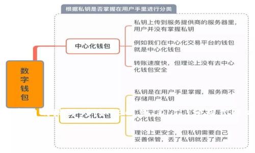 区块链专业的英文缩写通常为“Blockchain”，但是在学术或行业相关的上下文中，一些特定的领域可能会使用更专门的缩写，例如“BC”或“DLT”（分布式账本技术）。这些缩写取决于特定领域的上下文。例如，当讨论数字货币时，人们可能会使用“BC”来表示区块链技术。

如果您有更具体的上下文或细节需要探讨，请让我知道！