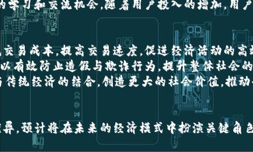   百万巨鳄区块链的深度解析与应用前景 / 
 guanjianci 区块链,百万巨鳄,数字货币,金融科技 /guanjianci 

引言
区块链技术的迅速发展和广泛应用，已经成为现代金融科技的核心力量。在众多区块链项目中，“百万巨鳄区块链”引起了广泛关注，这是一种以去中心化、智能合约等特点为基础的创新型区块链技术。本文将详细介绍百万巨鳄区块链的概念、技术特点、应用场景及未来发展趋势，同时解答一些相关问题，帮助读者更好地理解这一重要的区块链项目。

什么是百万巨鳄区块链？
百万巨鳄区块链是一个致力于解决传统金融体系中面临的各种挑战的创新型区块链项目。它的名称部分源于其强大的市场影响力和技术优势，类似于万米高空的巨大鳄鱼，暗示其在金融和区块链领域中的主导地位。这个项目的核心理念是去中心化和透明性，通过利用区块链技术为用户提供高效安全的金融服务，并打破行业壁垒，使每个人都能够参与到这个全球化的金融生态系统中。

百万巨鳄区块链的技术特点
百万巨鳄区块链拥有多种显著的技术特点，这些特性使其在众多区块链项目中脱颖而出：
ul
    listrong去中心化：/strong百万巨鳄区块链采用去中心化的结构，这意味着没有单个实体能够控制整个网络。这样可以增加系统的安全性，降低人为干预的风险。/li
    listrong智能合约：/strong通过智能合约，用户可以在不需要中介的情况下进行交易。智能合约自动执行条款，确保交易的透明性和安全性。/li
    listrong高吞吐量：/strong与其他主流区块链相比，百万巨鳄区块链在交易处理能力上具有更好的表现，能够支持大量用户同时进行交易，极大提升了用户的使用体验。/li
    listrong安全性：/strong该区块链项目采用最先进的加密技术，确保用户的资产和数据安全，防止数据泄露和黑客攻击。/li
/ul

百万巨鳄区块链的应用场景
百万巨鳄区块链在金融领域和其他行业都有广泛的应用潜力。以下是一些主要应用场景：
ul
    listrong金融服务：/strong通过去中心化的金融服务平台，百万巨鳄区块链可以为用户提供借贷、交易、投资等金融服务，降低费用，并加快交易速度。/li
    listrong供应链管理：/strong在供应链管理中，区块链技术可用于追踪货物的来源和流通情况，提高透明度和效率，降低欺诈风险。/li
    listrong数字身份：/strong通过区块链技术，用户可以拥有自己的数字身份，确保个人数据的安全和隐私，减少身份盗用的风险。/li
    listrong公益事业：/strong区块链的透明性为公益事业提供了新的解决方案，通过可追踪的捐款流程，确保每一笔捐款的使用都透明公正。/li
/ul

未来发展趋势
随着区块链技术的不断进步和应用场景的扩展，百万巨鳄区块链预计将朝以下几个方向发展：
ul
    listrong多链互操作性：/strong未来，百万巨鳄区块链有望实现与其他区块链的互操作性，增强用户的灵活性和选择性，让不同区块链之间的数据和资产能够自由流动。/li
    listrong更多行业应用：/strong不仅仅限于金融领域，百万巨鳄区块链有望进入医疗、保险、能源等多个行业，为各个领域提供基于区块链的解决方案。/li
    listrong政策和法规支持：/strong随着区块链的逐渐成熟，政府和监管机构将可能出台新的政策和法规来规范区块链市场，为项目的发展创造更友好的环境。/li
    listrong用户教育与市场推广：/strong为了推动用户的广泛接受和使用，百万巨鳄区块链项目需加强用户教育和市场推广，提升公众对区块链技术的认知和理解。/li
/ul

相关问题解答

1. 百万巨鳄区块链如何确保安全性？
百万巨鳄区块链采用了多层次的安全机制，确保用户的资金和个人信息得到有效保护。首先，它利用密码学原理和加密算法对交易进行加密，每一笔交易都需要经过网络中多数节点的验证，确保其真实性和安全性。这种共识机制有效防止了双重支付和其他犯罪行为的发生。
其次，百万巨鳄区块链通过分布式账本技术，所有的交易数据都存储在网络中每一个节点上，避免了单点故障引起的风险。如果某一节点遭遇攻击，其他节点仍然可以提供完整的数据保障。此外，系统还会定期进行安全审计，以及时发现潜在的安全漏洞，加以修复，进一步增强整体安全性能。
除了技术层面的保障，百万巨鳄区块链还注重用户的安全教育。通过提供安全使用指南、介绍常见的网络骗局，帮助用户提高安全意识，避免因人为失误导致的安全问题。

2. 百万巨鳄区块链与其他区块链项目的区别？
百万巨鳄区块链与其他主流区块链项目存在一些显著的区别，主要体现在技术架构、网络共识机制和应用场景等方面。首先，百万巨鳄区块链在技术架构上更为灵活，支持多种智能合约编程语言，让开发者能够以不同的方式创建和管理智能合约。这一点与某些区块链项目限制使用特定编程语言相比，更具创造性和灵活性。
其次，在网络共识机制方面，百万巨鳄区块链可能采纳了更为高效的机制，确保在极高的交易量下仍能保持良好的性能表现。这使得相比于一些采用工作量证明（PoW）机制的区块链项目，百万巨鳄区块链在处理交易的速度和效率上有显著优势。
最后，百万巨鳄区块链更加强调跨行业的应用场景，它致力于与多种行业的现有系统进行结合，通过实际应用案例展示区块链技术的价值。在这方面，有些区块链项目可能更专注于特定领域，而百万巨鳄则力求实现全面覆盖。

3. 如何参与百万巨鳄区块链的生态系统？
参与百万巨鳄区块链的生态系统非常简单，用户可以通过几个步骤参与到这个充满活力的区块链网络中。首先，用户需要创建一个数字钱包，以便存储百万巨鳄区块链网络中的代币和其他数字资产。这个钱包可以是软件钱包，也可以是硬件钱包，选择合适的方式取决于用户的需求和使用便利性。
其次，用户可以通过参与生态系统内的交易、投资等活动来获取区块链的代币，例如参与ICO或通过交易所购买。此外，许多去中心化的金融平台允许用户提供流动性及参与借贷等项目，用户可以通过这些方式进一步获得收益。
参与百万巨鳄区块链的过程还包括积极参与社区活动，获取最新的信息和资源。许多成功的用户都愿意分享经验，交流观点，加入相关的社交媒体群组和论坛，以获取更多的学习和交流机会。随着用户投入的增加，用户也可以参与到项目的治理和决策过程。

4. 百万巨鳄区块链对未来经济的影响
百万巨鳄区块链作为区块链技术的一种重要应用，其潜在影响对于未来经济的发展尤为重要。首先，百万巨鳄区块链的去中心化特性可以减少传统金融交易中的中介，降低交易成本，提高交易速度，促进经济活动的高效运行。这意味着，中小企业和个人用户将更容易接触到金融服务，拓宽了他们的资金获取渠道。
其次，百万巨鳄区块链可以提升数据透明度和可追溯性，为各行各业带来更高的信任度。这在供应链管理、医疗健康和公共事业等领域尤为重要，通过区块链技术的应用，可以有效防止造假与欺诈行为，提升整体社会的运作效率。
最后，百万巨鳄区块链的广泛应用将刺激创新，在金融科技、智能合约、去中心化应用等多领域引领技术发展，新兴的商业模型层出不穷，推动整个经济的变革与升级。通过与传统经济的结合，创造更大的社会价值，推动全球经济的发展。

结论
百万巨鳄区块链以其创新的技术特点和广泛的应用前景，正在逐步改变人们对金融和科技的传统认知。它的去中心化、智能合约等特色使其在安全性、效率性等方面表现优异，预计将在未来的经济模式中扮演关键角色。通过对百万巨鳄区块链的深入理解和参与，用户可以在这个日益增长的领域中发现更多的机会。