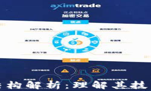 
区块链的分布式结构解析：理解其技术背后的核心理念