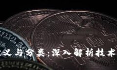 区块链技术的定义与分类：深入解析技术背景及