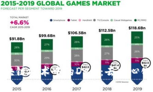 深入探讨区块链技术中的DeFi：去中心化金融的未来