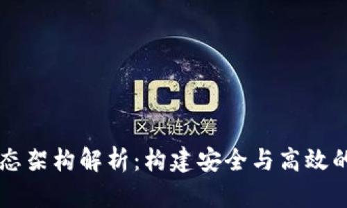 区块链生态架构解析：构建安全与高效的数字未来