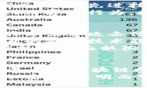 jiaoti解析黑客区块链系统的含义与影响/jiaoti
黑客, 区块链, 系统, 安全/guanjianci

引言
随着科技的不断发展，区块链技术逐渐从理论走向实践，在许多行业得到应用。然而，围绕区块链的安全问题也日益受到关注。在此背景下，“黑客区块链系统”这一概念开始引起广泛讨论。在本篇文章中，我们将深入解析黑客区块链系统的定义、特点、影响及其与网络安全之间的关系。

黑客区块链系统的定义
黑客区块链系统可以理解为利用区块链技术进行黑客攻击和入侵的手段。这并不是指区块链技术本身存在安全隐患，而是指一些黑客利用区块链的去中心化特性和匿名性进行非法活动，例如资金洗钱、数据盗窃等。黑客区块链系统通常涉及利用区块链网络中的某些漏洞，或通过社会工程学手段来实现对区块链系统的攻击。

区块链的基本原理
要理解黑客区块链系统，首先需要明白区块链的基本原理。区块链是一种分散的数据库技术，它通过节点网络来实现数据的透明性、不可篡改性和安全性。每个区块存储了一定数量的交易信息，并与前一个区块通过加密算法连接在一起，形成一个链条。这种结构确保了数据的完整性和安全性，同时也为黑客攻击提供了某种可乘之机。

黑客如何利用区块链进行攻击
虽然区块链有其固有的安全性，但黑客依然可以通过多种方式进行攻击。
1. **51%攻击**：在区块链网络中，如果某个黑客控制了51%以上的计算功率，他们可以修改区块链的内容，进行双重支付等恶意行为。这种攻击往往依赖于小型或新兴的区块链网络，因为大型网络的计算能力分布较广，很难被单一实体控制。
2. **智能合约漏洞**：在一些基于以太坊的区块链系统中，黑客可以通过智能合约的漏洞进行攻击。这些智能合约在设计时可能未考虑到所有边界条件。黑客可以利用这些漏洞偷取代币或操纵合约的执行。
3. **钓鱼攻击**：黑客可以使用钓鱼手法诱使用户提供他们的私钥或助记词，从而访问用户的钱包并转移资金。这是一种基于社会工程学的攻击方式，技术含量相对较低，但仍然非常有效。
4. **网络攻击**：DDoS攻击等网络层面攻击可以使区块链节点暂时无法提供服务，进而影响整体系统的运行。这种攻击虽然并不直接篡改数据，但由于区块链的去中心化特性，它可以导致用户对系统信任的下降。

黑客区块链系统对社会的影响
黑客对区块链系统的攻击不仅影响到相关企业和用户，还可能在更大的范围内影响社会结构。
1. **经济损失**：黑客攻击往往导致巨大的经济损失。例如，几乎所有发生过的ICO（首次代币发行）项目都面临着不同程度的黑客攻击，这造成大量投资者资金损失。
2. **用户信任度下降**：频繁发生的黑客攻击事件会导致公众对区块链技术和加密货币的信任度下降。许多潜在用户可能因担心安全问题而放弃使用这项技术，从而阻碍其发展。
3. **法律与监管**：随着黑客攻击事件的增加，许多国家开始对区块链行业加强监管。虽然这能保护用户权益，但过于严格的监管可能会限制创新和技术发展。
4. **社会犯罪**：黑客区块链系统的出现也为犯罪分子提供了更多的机会，例如通过匿名交易进行毒品交易、洗钱等。这些活动对社会的稳定性造成了潜在威胁。

如何保护区块链系统的安全
为了降低黑客攻击的风险，区块链系统的开发者和用户可以采取多种安全措施。
1. **采用多重签名**：通过多重签名技术，可以提高对私钥的保护，减少单点故障的风险，还能防止因私钥泄露导致的资产损失。
2. **定期安全审计**：定期对区块链系统进行安全审计，可以帮助发现潜在的漏洞和风险，并及时进行修复。尤其是在实施智能合约时，安全审计显得尤为重要。
3. **教育用户**：提高用户的安全意识，教育他们如何保护自己的私钥和助记词、识别钓鱼网站等，是减少黑客侵入的重要环节。
4. **引入监管机制**：在合规的前提下，建立合理的监管机制可以为区块链的安全提供额外的保障，降低黑客活动的空间。

相关问题分析

1. 黑客区块链系统的合法性如何界定？
黑客活动的合法性问题在法律上是一个复杂的议题，尤其是在快速发展的科技如区块链领域。通常而言，黑客行为如果侵犯他人合法权益，获取不当利益，便触犯了法律。然而，区块链的去中心化特性通常使得法律的执行变得更具挑战性。很多国家对于黑客攻击和网络犯罪的法律尚未完全成熟，导致法律界对于如何处理黑客行为缺乏统一标准。
例如，在美国，黑客攻击可以根据《计算机欺诈和滥用法》（CFAA）进行起诉，但具体情形的认定往往需要根据案件的具体细节和影响程度来判断。在许多情况下，黑客可能会利用漏洞采取行动，而这些漏洞可能并不明确被认为是“非法”的，因此法律界对于黑客行为的界定存在灰色地带。
此外，部分黑客可能自我标榜为“白帽黑客”，即帮助企业查找和修复漏洞的监管者，但其行为是否合规同样需要法律的认定。整体来看，黑客区块链系统的合法性问题与法律、道德和社会认知的交织紧密相关，亟待进一步的探讨和解决。

2. 如何提高普通用户的安全意识？
提高普通用户的安全意识对于防止黑客攻击至关重要。首先，相关机构应该开展有关区块链及加密货币的教育课程，通过线上、线下多种形式的宣传，让用户了解区块链的基本原理以及相应的安全风险。企业可以提供历次黑客攻击案例的分析，帮助用户认识到潜在的风险。
其次，企业和开发者应在设计用户界面时加入安全提示。例如，在用户输入私钥或助记词时，多次提示用户确认，避免误操作。此外，提供详细的安全使用指南，帮助用户了解如何安全地存储、备份他们的钱包信息；如何识别和应对钓鱼网站和钓鱼邮件；如何使用多重签名等安全功能。
另外，社区力量不容忽视。建立友好的用户社区，让用户能够分享他们的经验与知识，亦能齐心协力抵御安全威胁。通过用户交流提升整体安全意识，可以让每一个参与者都成为网络安全的守卫者。通过这样的措施，可以有效提高普通用户的安全意识，减少黑客攻击带来的风险。

3. 区块链技术的未来发展趋势会如何影响黑客攻击？
随着区块链技术的不断发展与完善，未来的黑客攻击方式也必将随之演变。首先，越来越多的企业开始采用更加复杂的区块链技术，如私有链和联盟链，相比公有链来说，这些类型的区块链具有更高的安全性与监管能力，这可能会使黑客的攻击难度上升。然而，私有链更为封闭，可能会为黑客提供新的攻击面。
其次，零知识证明、同态加密等新兴技术的出现可能会提升区块链系统本身的安全性。这些技术能够保护信息的隐私性以及防止数据泄露，进而让黑客难以找到攻击目标。然而，这些先进技术的实现与普及仍需时间，短期内黑客依然有机会利用现存的漏洞进行攻击。
此外，人工智能和机器学习的迅猛发展将在黑客与安全防护之间形成新的博弈。黑客可以运用AI技术进行更为复杂和隐蔽的攻击，而安全厂商也可以利用AI来分析和检测网络异常行为，提前发出警报。这种战斗将使得网络环境更加复杂多变，黑客攻击的方式和防护手段都有可能出现革命性的变化。

4. 国际社会如何协同应对区块链黑客攻击？
面对区块链黑客攻击的国际性，协同行动显得尤为重要。首先，各国政府需要加强立法与信息共享。在国际法的框架下，各国可以共同制定反对网络犯罪的相关法律与政策，共享黑客攻击信息和经验，以提高各国的防护能力。同时，各国可以建立区域性或全球性的网络安全合作机制，通过联合执法，追根溯源打击网络犯罪。
其次，企业和机构应该积极参与国际安全联盟，共同研发网络安全解决方案和技术，推动区块链的安全标准制定。在这种国际合作中，各参与方都可以互相借鉴经验，提升自身的安全技术能力，形成合力应对黑客攻击的威胁。
最后，在学术界与研究机构中也需要加大对区块链安全研究的投入，通过国际合作开展科学研究，推进区块链安全技术的研发。这将为各国提供更加先进的技术支持，从而在技术层面抵御黑客攻击。

总结
黑客区块链系统的出现不仅为网络安全带来了新的挑战，同时也促使区块链技术在安全性上的不断演进。了解黑客如何利用区块链系统进行攻击，并采取有效的防护措施，是每个区块链参与者都需面对的责任。对于用户而言，提高安全意识，遵循相应的安全协议至关重要；对于开发者和企业来说，持续的安全审计、技术创新，以及法国和监管都是必不可少的。
未来，随着技术的不断发展，我们需要在全球范围内形成合力，共同应对黑客攻击，保护区块链技术的良性发展。通过加强相互合作与信息共享，我们或许能够创造出一个更加安全、透明而可靠的区块链生态环境。