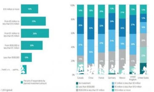 区块链是什么时代：透视区块链的未来发展与应用