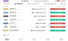 区块链技术的起源与发展历程：从比特币到全球