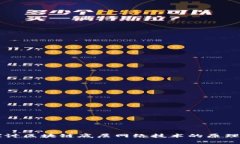 深入探讨区块链底层网络技术的原理与应用