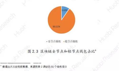 如何通过TP钱包将虚拟货币转换成人民币：完整指南