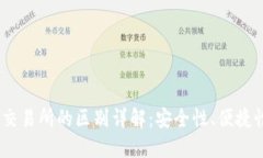:TP钱包与交易所的区别详解：安全性、便捷性与