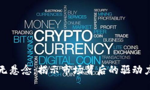 区块链涨停无悬念：揭示市场背后的驱动力与投资机会