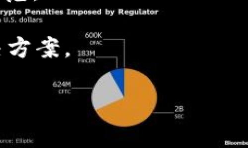 xa区块链开发的职业前景与发展方向/xa  
区块链开发, 区块链技术, 软件开发, 职业前景/guanjianci  

在当今迅速发展的科技时代，区块链技术无疑是引领未来的重要力量之一。作为一种安全、透明的分布式账本技术，区块链在金融、物流、医疗、物联网等多个领域展现出了巨大的潜力。因此，区块链开发成为了一个备受追捧的职业选择，吸引了越来越多的开发者、企业家和投资者关注。

在本文中，我们将深入探讨区块链开发的对象、内容与职责，同时分析这一领域的职业前景与发展方向，使得想要在区块链领域就业的人能够更好地规划自己的职业道路。

区块链开发的工作对象

区块链开发的主要工作对象包括以下几个方面：

1. **智能合约**：智能合约是一种在区块链上自动执行、控制和文档化法律事件和行动的程序代码。区块链开发者需要编写、测试和维护这些合约，确保它们能够在预期的条件下自动运行。

2. **去中心化应用（DApp）**：DApp是运行在区块链上的应用程序。开发者负责设计和构建这些应用，使得它们兼具可用性和安全性，同时利用区块链的特性提供去中心化的服务。

3. **区块链网络的构建与维护**：区块链开发者还需负责部署和维护区块链网络，包括节点的配置、网络安全性监控、数据存储等。这需要深入了解区块链的架构和协议，以确保网络的可靠性和稳定性。

4. **加密技术的应用**：区块链的核心在于安全性，因此开发者必须理解并有效运用各种加密技术，如公钥加密、哈希函数等。这些技术确保了数据在传输和存储过程中不被篡改或泄露。

区块链开发的工作职责

区块链开发者的工作职责涵盖多个方面，主要包括：

1. **设计和实现区块链架构**：开发者需要根据项目需求设计合理的区块链架构，选择合适的平台（如Ethereum、Hyperledger等）进行开发。这要求开发者具备扎实的计算机科学基础和区块链知识。

2. **编写和测试智能合约**：智能合约的可靠性对区块链应用的成功至关重要。开发者需进行全面的测试，确保合约在各种情况下均能安全、有效地执行。

3. **参与项目的需求分析与设计**：与项目团队合作，了解用户需求并进行技术预研，提出合理的技术解决方案。这一过程通常需要开发者具有较强的沟通能力与团体合作精神。

4. **监控和维护区块链网络性能**：开发者需时刻监测区块链网络的性能与安全性，及时发现并解决潜在的问题，确保系统的高可用性和安全性。

5. **进行技术文档的撰写与维护**：详细记录开发过程、系统架构、接口设计等相关文档，为后续的开发与维护提供支持，也为团队的新成员提供培训材料。

区块链开发的职业前景

区块链发展的前景与区块链技术的广泛应用息息相关。随着越来越多的行业认识到区块链的潜力，对区块链开发者的需求也在不断上升。

1. **行业需求的增长**：区块链技术已经应用于金融、保险、供应链管理、医疗健康等多个领域。根据研究机构的统计，预计未来几年内，区块链开发者的需求将以每年超过60%的速度增长。

2. **高薪职业定位**：由于区块链技术的专业性和复杂性，目前这一领域的开发者薪资水平普遍较高。根据一些招聘平台的数据，区块链开发者的年薪一般在15万至25万美金之间，部分资深开发者的年薪更是超过30万美金。

3. **不断拓展的职业道路**：随着区块链技术的不断普及，区块链开发者可以在企业、初创公司、研究机构等不同的组织中找到丰富的职业机会。此外，还可以向项目管理、架构设计等相关岗位发展，拓宽职业生涯的可能性。

4. **自主创业的机会**：对于具备一定财务基础和技术能力的开发者，区块链领域也提供了良好的创业机会。在金融技术、供应链管理等领域开发创新应用，吸引投资者的关注。

常见问题引导

在深入讨论区块链开发的职业前景后，我们将解答一些与之相关的重点问题，以帮助更多人理解这一领域。

1. 区块链开发需要哪些技能？

区块链开发需要的一系列技能主要涵盖编程语言、区块链基础知识、智能合约开发、网络和安全等多个方面。

- **编程语言**：掌握至少一门编程语言是成为区块链开发者的基础，常见的选择有Solidity（用于以太坊智能合约）、JavaScript、Java等。

- **区块链知识**：了解区块链的基本工作原理、共识机制（如工作量证明、权益证明）、链式结构等概念，帮助开发者在具体项目中选择合适的技术。

- **智能合约开发能力**：理解智能合约的架构与运作，能够独立编写、测试和部署智能合约，熟悉开源框架（如Truffle）是必要的。

- **网络及安全技能**：了解网络协议、传输安全和加密技术，能够对区块链系统进行安全调试与漏洞修复，保证系统不受攻击。

总的来说，成为一名优秀的区块链开发者需要不断学习和实践，以跟上技术发展的步伐。

2. 区块链开发的学习路径是怎样的？

学习区块链开发可以按照以下步骤进行：

- **基础知识学习**：首先，了解区块链的基本概念、应用场景及运作机制。可以通过在线课程、书籍和技术博客等渠道获取基础知识。

- **编程语言学习**：掌握至少一门与区块链相关的编程语言，如Solidity或JavaScript。此外，学习数据结构和算法也将有助于提升编程能力。

- **智能合约实践**：选择一些开源项目进行实践，自己动手编写简单的智能合约，并尝试将其部署到测试网络上。

- **参与社区与项目**：加入相关的开发者社区，参与一些开源项目，积累经验和人脉，同时也能获取到更多的技术支持。

- **不断学习与更新**：区块链技术日新月异，持续关注最新的技术动态与研究成果，与时俱进。

3. 区块链开发者的职业晋升路径有哪些？

区块链开发者的职业发展可以遵循以下几个方向：

- **从初级开发者到中级开发者**：在积累一定的项目经验后，初级开发者将逐步晋升为中级开发者，能承担更复杂的开发任务，也能指导其他新加入的团队成员。

- **技术专家或架构师**：随着经验的增加，开发者可以专注于某一特定领域或技术，成为该领域的专业人士或架构师，负责大型项目的整体技术方案设计。

- **项目经理或CTO**：如果具备优秀的沟通和管理能力，可以向项目管理或技术管理方向发展，成为项目经理或首席技术官（CTO），管理开发团队，负责技术战略的制定。

- **创业者**：拥有一定经验、技术并积累了一定资源的开发者可以选择自主创业，开发更具创新性的区块链产品，并争取投资与市场机会。

4. 区块链开发面临哪些挑战？

区块链开发虽充满机遇，但也面临一些挑战，需要开发者予以重视：

- **技术复杂性**：区块链技术本身较为复杂，掌握其中的关键技术与机制需要较长时间的学习与实践。

- **快速变化的市场**：区块链和数字货币市场的快速变化，要求开发者不断更新自己的知识储备，快速适应新趋势和新技术。

- **安全隐患**：区块链应用的安全性至关重要。开发者必须深入理解各种攻击形式（如51%攻击、重放攻击等），并付诸实践加以防范。

- **跨行业应用的挑战**：区块链技术的应用场景广泛，开发者需要了解行业背景、业务逻辑等多方面知识，才能设计出有效的解决方案。

总之，尽管面临诸多挑战，只要持续学习与努力，区块链开发无疑是一个充满前景的职业道路。