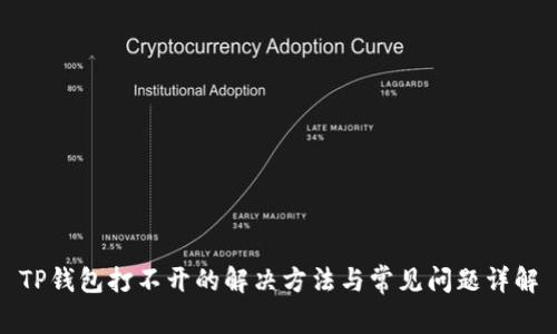 TP钱包打不开的解决方法与常见问题详解