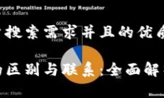 思考一个符合用户搜索需求并且的优质区域链与