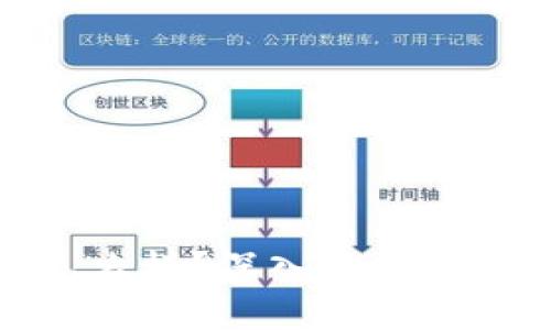 TP钱包究竟怎么样？深入解析其功能与安全性