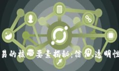 区块链交易的核心要素揭秘：信任、透明性与安