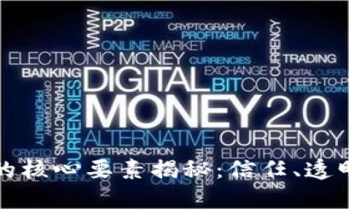 区块链交易的核心要素揭秘：信任、透明性与安全性