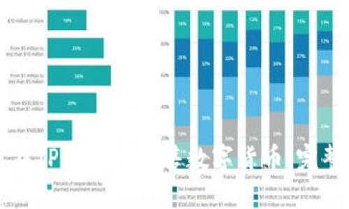 如何在TP钱包中出售数字货币：完整指南