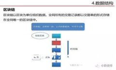 TP钱包最新版本解析：如何选择并安全使用