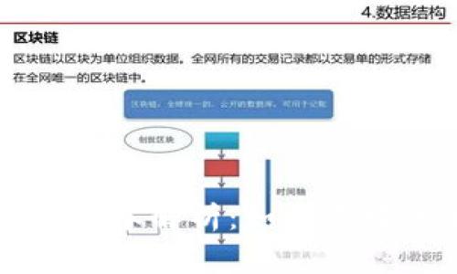 TP钱包最新版本解析：如何选择并安全使用
