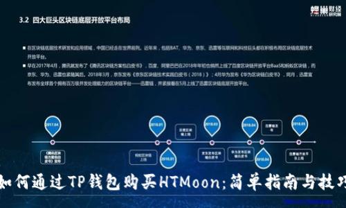 :
如何通过TP钱包购买HTMoon：简单指南与技巧