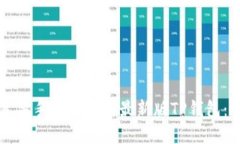 如何在苹果手机上下载最新版TP钱包：详细指南