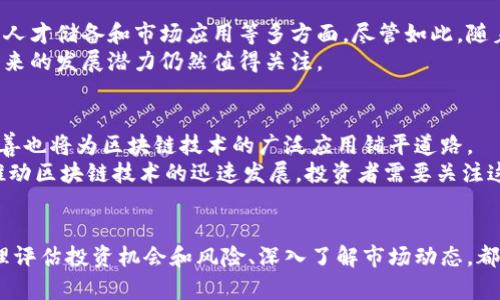   河北区块链股票全解析：投资机会与风险分析 / 
 guanjianci 河北, 区块链, 股票代码, 投资 /guanjianci 

引言
在当今数字经济迅猛发展的背景下，区块链技术逐渐受到各行业的广泛关注，尤其是在河北地区，区块链技术的应用与发展也引起了投资者的密切关注。随着越来越多的企业围绕区块链展开布局，相关股票的投资价值也随之显现。因此，了解河北区块链相关公司及其股票代码，对于投资者来说显得尤为重要。

河北区块链概况
河北作为中国的一个重要省份，在科技创新和经济转型方面赋予了区块链技术更多的应用场景。近年来，河北省政府也对区块链技术表达了积极的支持，制定了相关政策以推动区块链产业的发展。区块链在金融、供应链管理、智能合约等领域的应用为河北经济注入了新的活力。

河北区块链相关股票
虽然河北省内的许多企业都在进行区块链技术的探索与试点，但具体的上市公司和股票代码仍然有限。以下是一些与河北相关的区块链企业和他们的股票代码，投资者可以通过这些信息进行进一步的调研和投资决策。

如何找到河北区块链企业的股票代码
寻找河北区块链企业的股票代码有几种常见方法：首先，可以通过股票交易所的官方网站进行查询；其次，可以关注财经新闻平台和专业的投资咨询公司，获取相关信息；最后，社交媒体和投资论坛也是获取信息的有效途径。投资者应持续关注这些渠道，通过最新的信息来评估市场和相关企业的动态。

区块链投资的机会与风险
区块链技术为投资者提供了诸多机会，但风险也随之而来。对投资者而言，需要明确认识到市场环境、公司基本面、政策法规等多种因素都会对区块链相关股票的价格产生影响。投资者在进行投资时，需要结合自身的风险承受能力，做出合理的判断。

问题1：投资区块链股票的前景如何？
随着全球范围内对区块链技术的应用逐渐扩大，其投资前景备受看好。区块链不仅能够提升交易的透明度和安全性，还能显著降低交易成本，进而促进各行各业的创新与发展。此外，很多政府机构和大型企业都在积极探索区块链在不同领域的应用，进一步推动了投资环境的改善。
但区块链投资也并非一帆风顺。市场竞争激烈、技术瓶颈亟待突破，以及相关政策的不确定性，都是投资者需要面对的挑战。在投资之前，保持对区块链领域深入的研究和分析至关重要。

问题2：如何评估区块链公司的投资价值？
评估区块链公司的投资价值通常需要从多个维度入手，包括但不限于：公司的技术实力、行业地位、商业模式、财務健康状况和团队背景等。技术实力是区块链公司获取市场竞争优势的关键，而稳健的财务状况则是公司可持续发展的基础。
此外，商业模式的创新性及其在行业中的适用性，也是评估区块链公司投资价值的重要因素。投资者可以通过各种渠道（如公司发布的白皮书、行业报告等）来获取相关信息，并综合分析以形成自己的投资决策。

问题3：河北区块链企业与其他省份的差异是什么？
河北作为一个相对欠发达的省份，在区块链技术发展上与其他发达地区（如北京、上海）相比存在一定差距。这主要体现在技术研发投入、人才储备和市场应用等多方面。尽管如此，随着政策支持和市场需求的推动，河北的区块链企业也在不断发展壮大。
此外，河北地区独特的产业布局和地方政府的支持，为区块链技术的应用提供了新的机遇。虽然短期内可能受制于资源和技术瓶颈，但未来的发展潜力仍然值得关注。

问题4：未来区块链技术的发展方向是什么？
未来，区块链技术的发展方向可能会有多个趋势。首先，技术本身将不断迭代与升级，以满足日益复杂的市场需求。此外，政策和法律的完善也将为区块链技术的广泛应用铺平道路。
其次，结合人工智能、大数据等前沿技术，区块链的应用场景将进一步拓展。智能合约、去中心化金融（DeFi）、数字身份等新兴应用，也将推动区块链技术的迅速发展。投资者需要关注这些趋势，以寻找更多的投资机会。

总结
河北区块链的投资潜力不断得到彰显，对投资者来说，了解河北区块链企业及其股票代码，是打开相关投资大门的第一步。与此同时，合理评估投资机会和风险、深入了解市场动态，都是确保投资成功的关键因素。通过对各类信息的整合与分析，投资者可以更好地把握河北区块链行业的发展脉络，抓住未来的投资机遇。