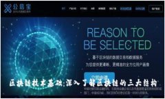 区块链技术基础：深入了解区块链的三大结构