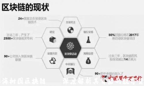 
上海树图区块链——深度解析其背后的数字货币