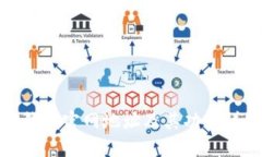 TP钱包官网地址及其功能详解