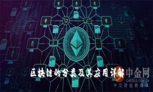 区块链的分类及其应用详解