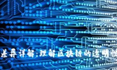 区块链数据差异详解：理解区块链的透明性与去