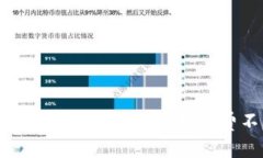 如何解决TP钱包提币时出现矿工费不足的问题