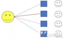 区块链KTG详细解析：新兴数字资产的潜力与应用