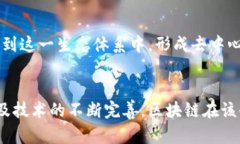区块链技术在图片版权保护中的应用与未来发展