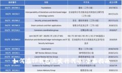 如何在TP钱包上发行代币：全面指南