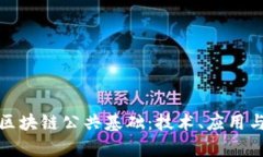 深入解析区块链公共基础：技术、应用与未来趋