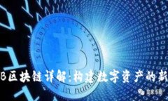 LAMB区块链详解：构建数字资产的新生态