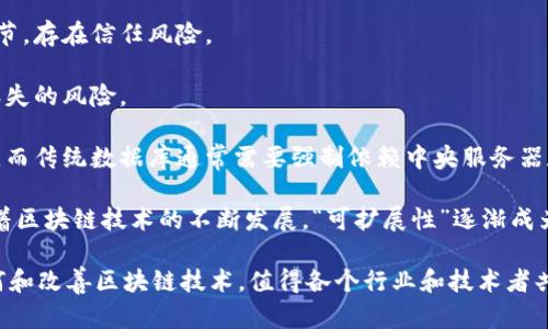   区块链写入中的意义及其影响分析 / 

 guanjianci 区块链, 写入中, 数据存储, 信息安全 /guanjianci 

一、区块链写入中的基础概念

区块链技术作为一种分布式账本技术，其核心在于信息的透明性、不可篡改性和去中心化。这意味着在区块链网络中，参与者共同维护一份不可更改的记录，而这些记录的写入过程则是实现其效果的关键所在。在区块链中，