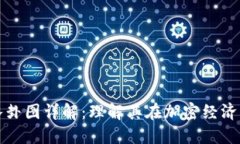 区块链的八卦图详解：理解其在加密经济中的重